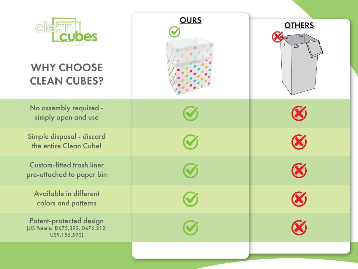 | 13 Gallon Disposable Trash Cans (3-Pack) with Fitted Trash Bags - Reusable Garbage and Recycling Bins for Parties, Events, and More (Polka Dot - 17" Height x 13.5" Width x 10" Depth)