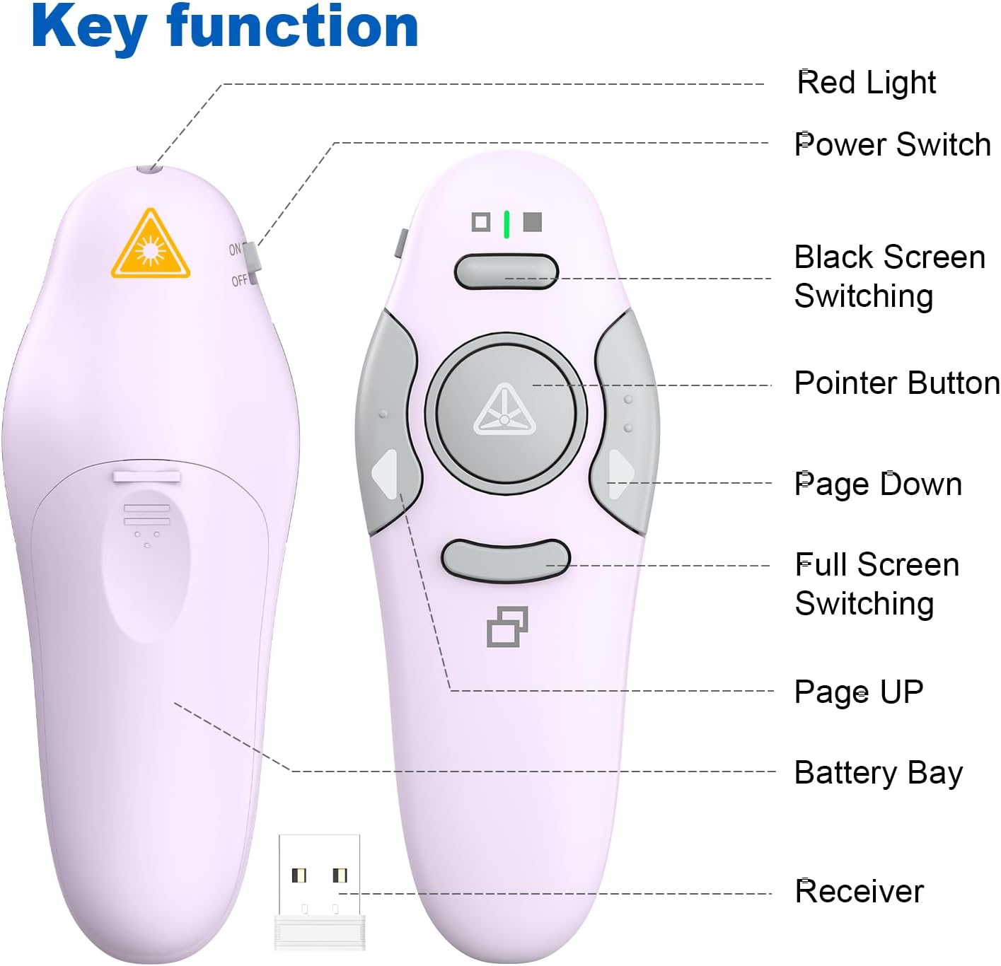 QUI Presentation Clicker Wireless Presenter Remote Clicker for PowerPoint Presentation Remote, PowerPoint Slide Advancer for Mac/Windows/Google Slide/Keynote, USB, Purple