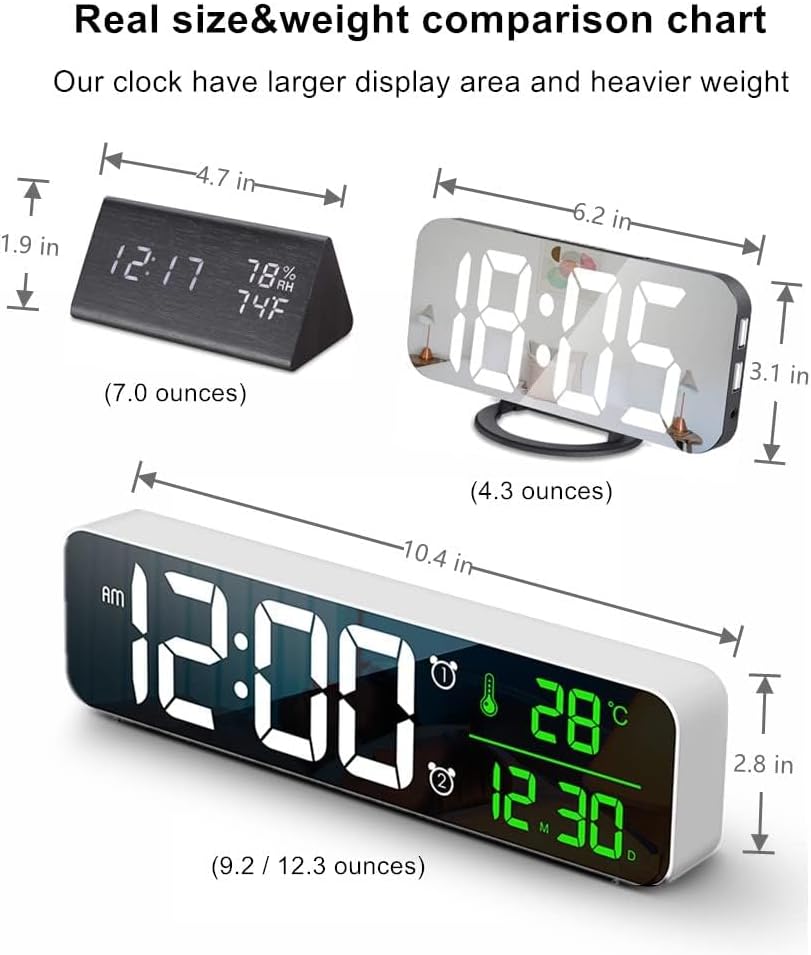 Digital Clock, Clock for Bedroom, Clocks for Living Room Decor, Desk Table Clock, Alarm Clock Large Display with Date Week Temperature, Automatic Brightness Dimmer, Smart Cool Modern (White Green)