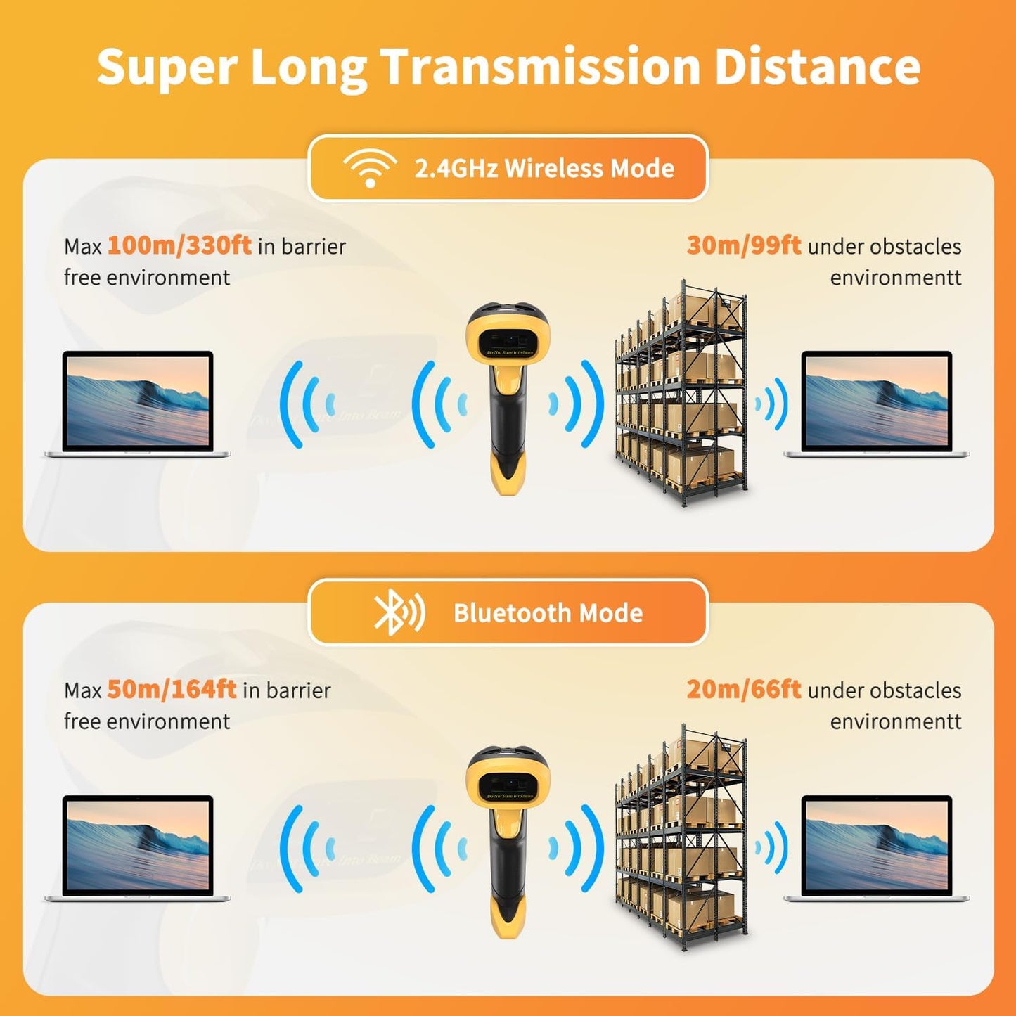 NetumScan Bluetooth Bar Code Scanner, 3 in 1 Automatic Wireless 1D Barcode Scanner Handheld USB CCD Barcode Reader for Store, Warehouse POS, Computer, Tablet, iPhone, iPad, Android
