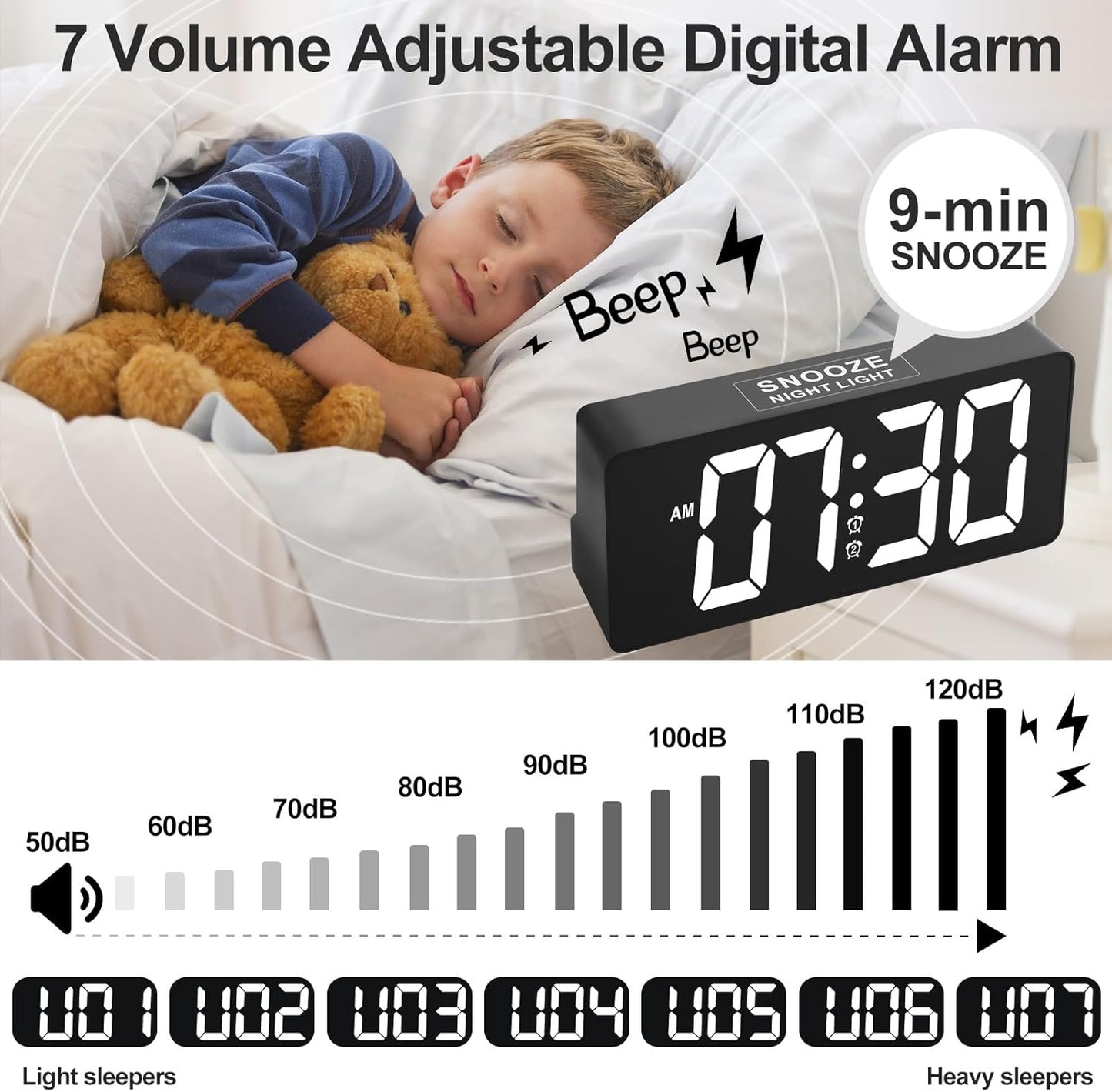 Alarm Clock for Bedroom Heavy Sleepers with Bed Shaker & Night Light-Vibrating Digital Clock Large Dimmable LED Digits with Dual Alarm & Charging Port Table Desk Clock for Hearing Impaired Seniors