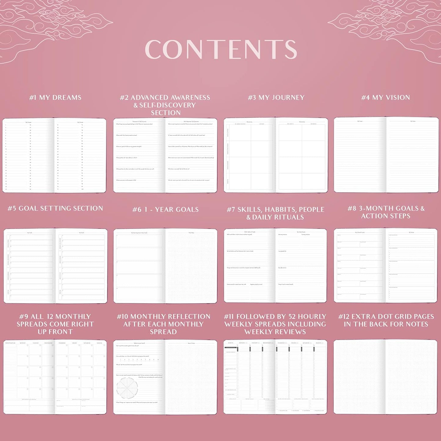 Legend Planner PRO Hourly Schedule - Weekly & Daily Organizer with Time Slots. Appointment Book Journal for Work & Personal, A4 (Hot Pink)