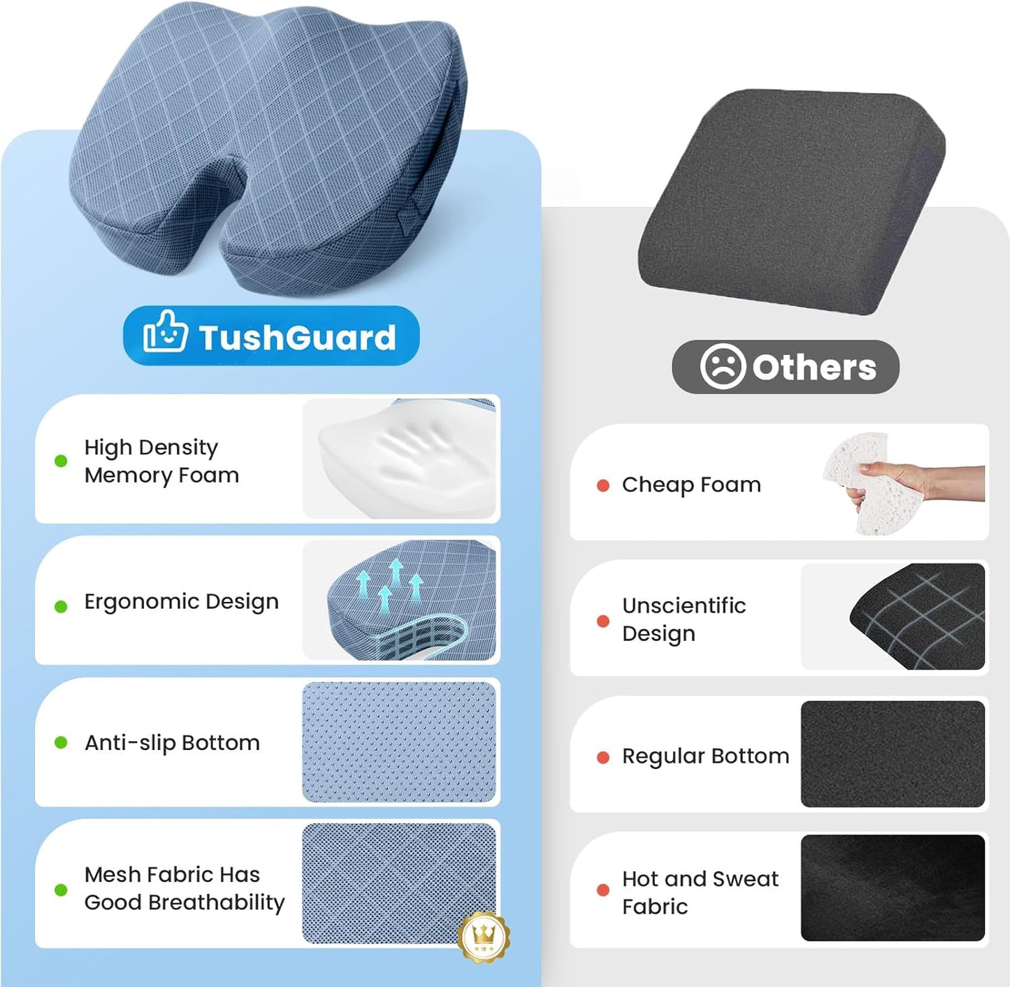 TushGuard Office/Car Seat Cushion, Non-Slip Sciatica & Back Coccyx Tailbone Pain Relief Chair Pad, Memory Foam Butt Pillow for Computer Desk, Wheelchair, Driving (Light Blue, XX-Large)