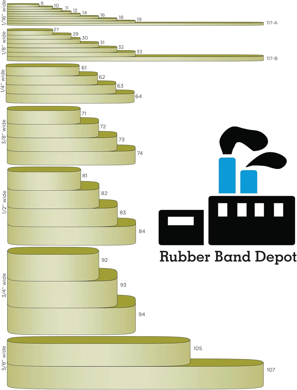 3-1/2" x 1/8'' - Size #33 - Rubber Band Depot - Everyday Rubber Bands, Business Bands - Approximately 205 Per Bag - 1/4 Pound Bag
