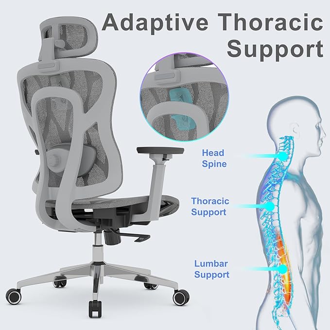 Ergonomic Mesh Office Chair, High Back Desk Chair with 3D Armrests, Adaptive Thoracic Support, 3D Lumbar Support & Adjustable Headrest, Home Swivel Computer Chair with Tilt Function