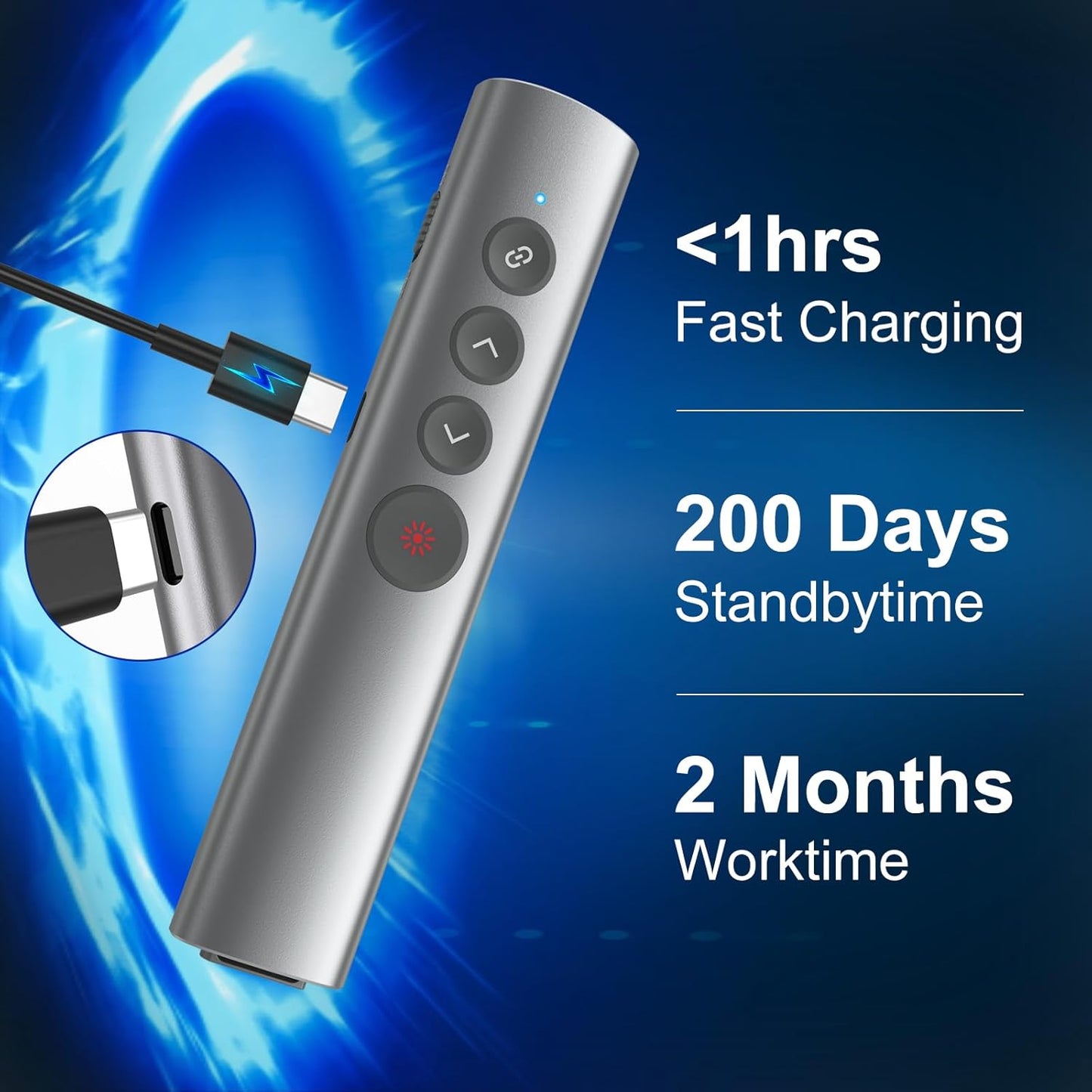 Rechargeable Hyperlink Presentation Clickers for PowerPoint, USB-C/A Presentations Power Point Remote Clicker, Wireless Presenter Remote for Computer/Mac/PPT/Google Slide Advancer