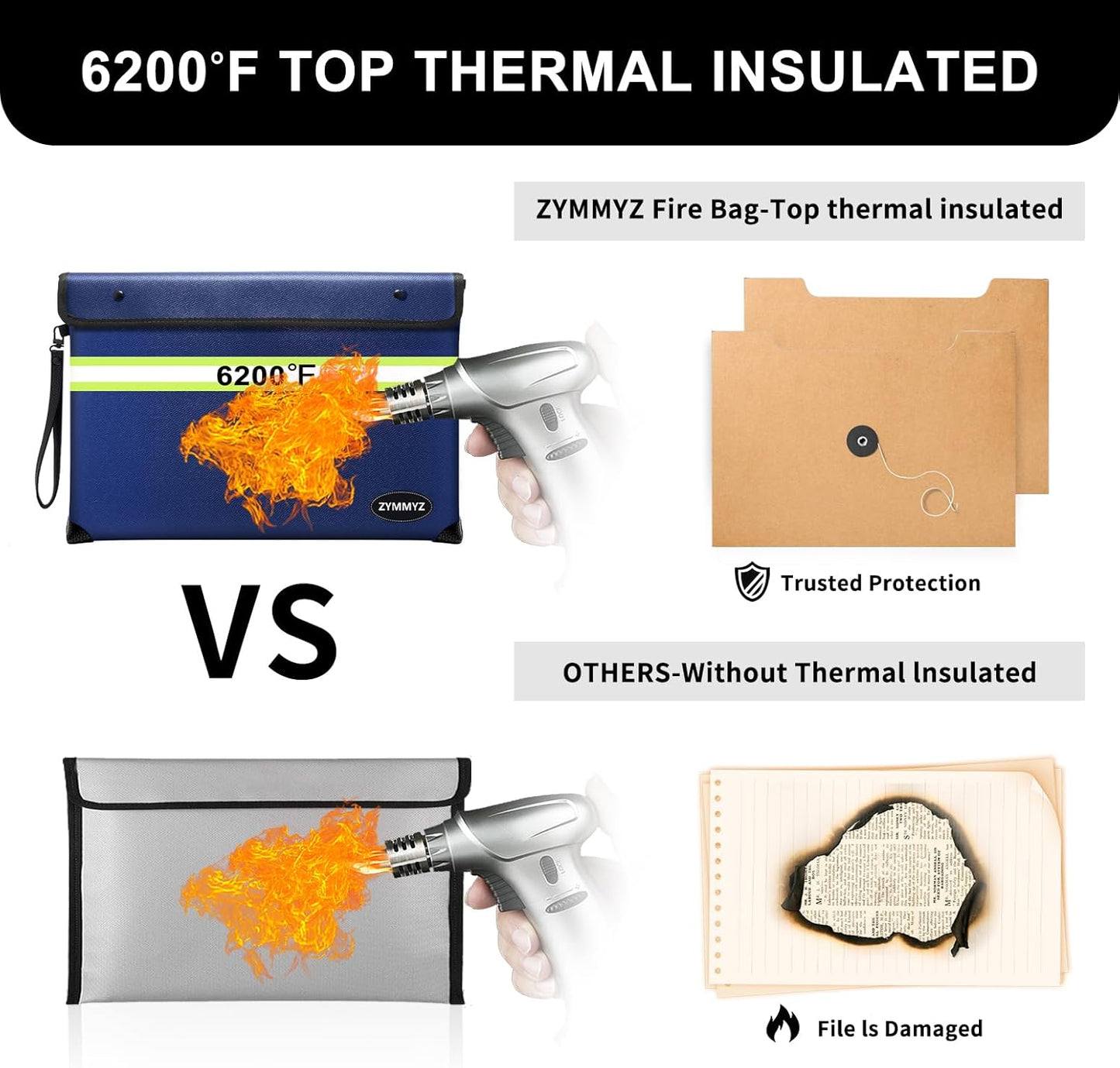 6200℉ Fireproof and Waterproof Document Pouch with Water Resistant Zipper,9 Layers of Heat Insulated Materials Fireproof Envelopes for Important Documents,Valuables(Not Suitable for A4 Files)