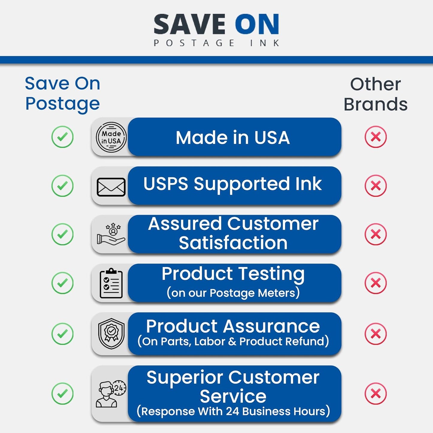 Quadient Memjet M5K250-N Compatible High Capacity Black Printer Ink Tank (250ml) - Printer Ink Cartridge for Mach Series Quadient & Hasler Printers - Fade-Resistant Replacement Inkjet Printer Ink