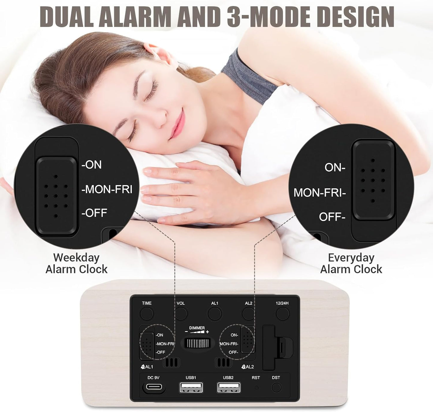 Wooden Digital Alarm Clock, 10W Fast Wireless Charger Station & 2 USB Charging Ports, with 0~99% Dimmer, Dual Alarm, Weekday/Weekend Mode, Wood LED Clock for Bedroom, Desk, Office