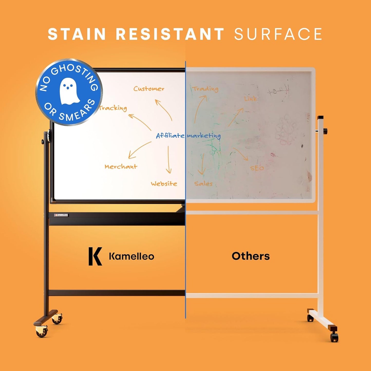 Rolling Dry Erase Board 70 x 36 - Large Portable Magnetic Whiteboard with Stand - Double Sided Easel Style Whiteboard with Wheels - Mobile Standing White Board for Office, Classroom & Home