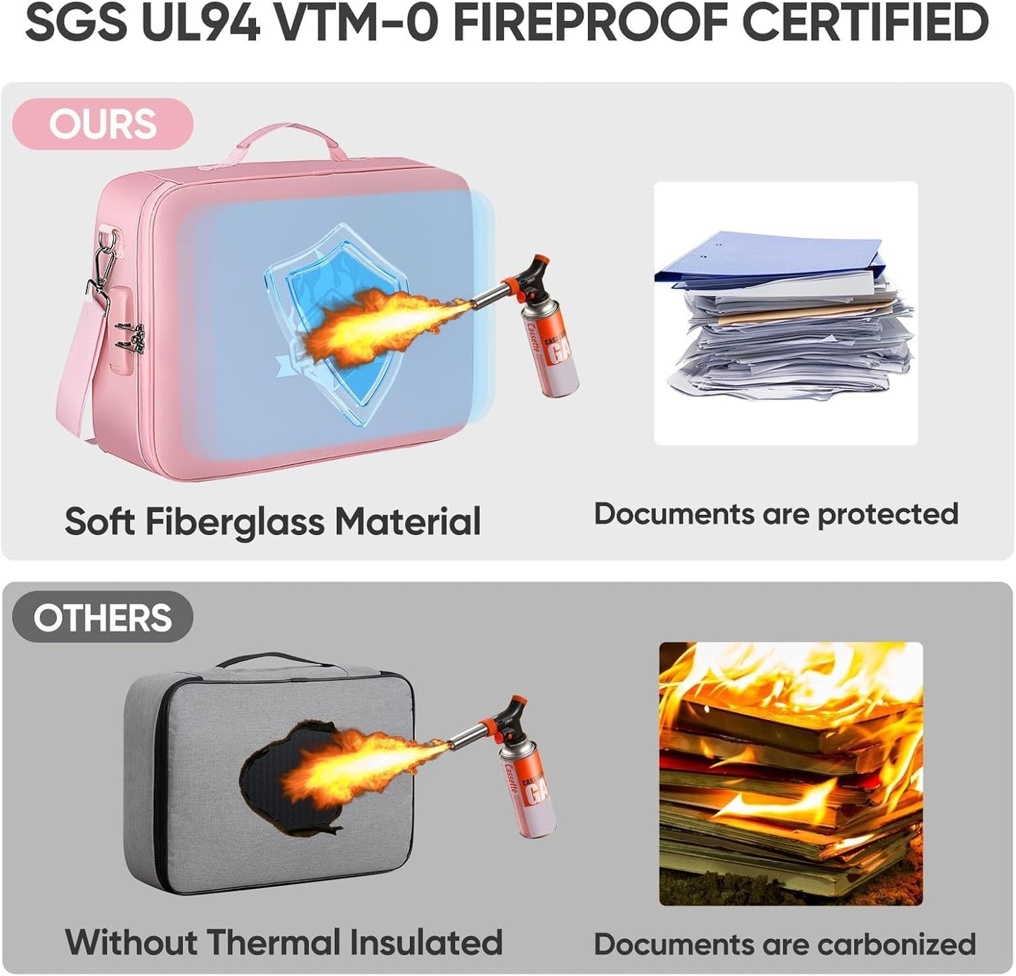 BALEINE Fireproof Document Box with Lock, Portable Fireproof Document Bag Waterproof Fire Proof File Boxes for Documents, File Organizer Box for Important Paperwork (Pink, 15''x11''x4'')