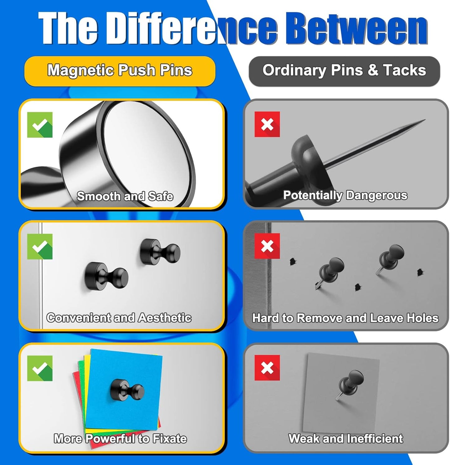 Blue Metal Refrigerator Magnets Strong, Tiny Cute Magnets for Whiteboard, 28 Pack Small Magnetic Push Pins, Magnetic Round Clips Heavy Duty for Kitchen, Office, Crafts, Wall