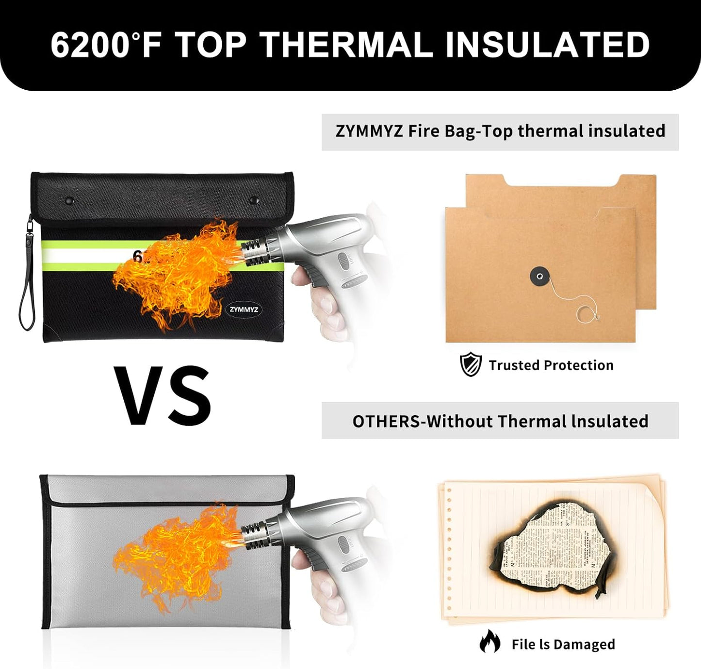 Upgraded Insulated Fire Proof Money Bag for Cash,6200℉ Fireproof&Waterproof Document Pouch with Water Resistant Zipper,Fireproof Envelopes for Important Documents,Valuables(Not Suitable for A4 Files)