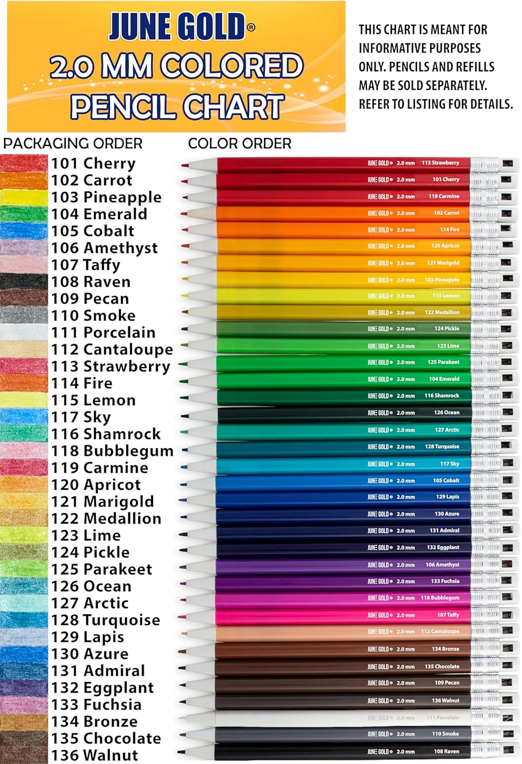 June Gold 36 Blue (Sky #117) Colored 2.0 mm Lead Refills, Bold Thickness for Heavy Use, Break Resistant with a Convenient Dispenser