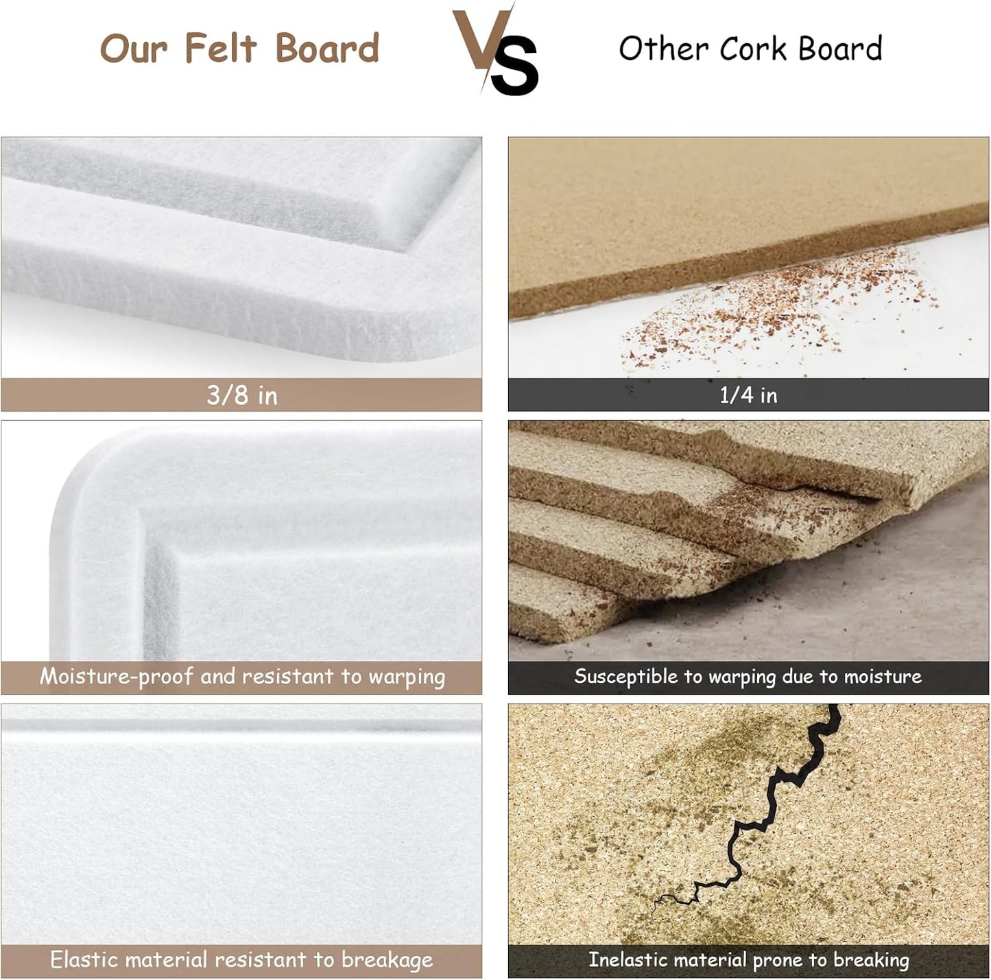 Large Bulletin Board, Foldable 72x48 Inches Cork Board Alternative, Large Felt Board Decorative Pin Board for Wall, Foldable Photo Board Self-Adhesive Vision Board with 36 Pushpins White