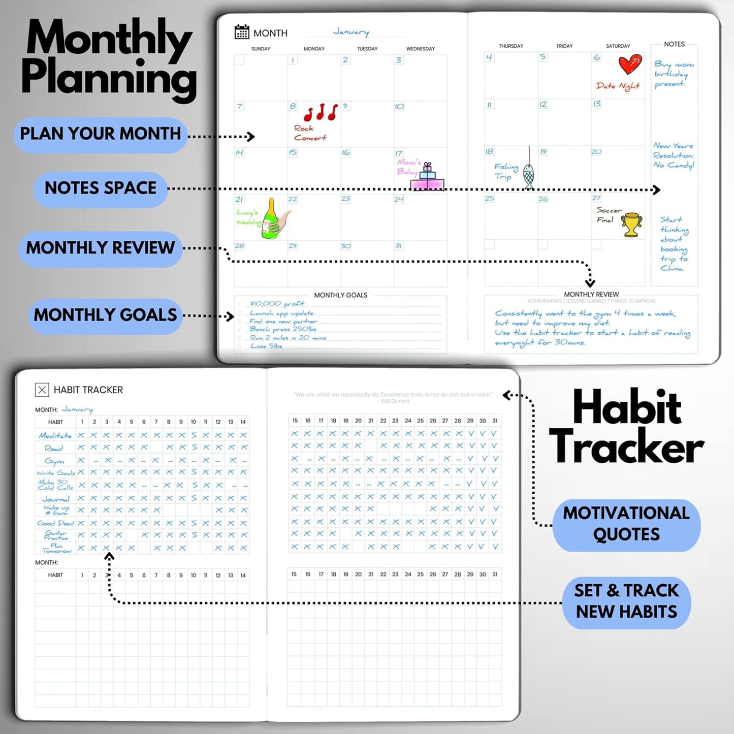 Undated Daily Planner – 6-Month A5 Productivity Organizer with Full Page Per Day, Hourly Schedule, Goal Setting, Habit Tracker, Weekly & Monthly Pages – Hardcover Time Management Notebook (Blue)
