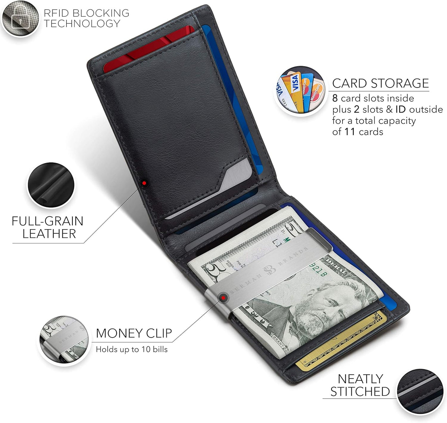 SERMAN BRANDS Money Clip Wallet - Mens Wallets slim Front Pocket RFID Blocking Card Holder Minimalist Mini Bifold