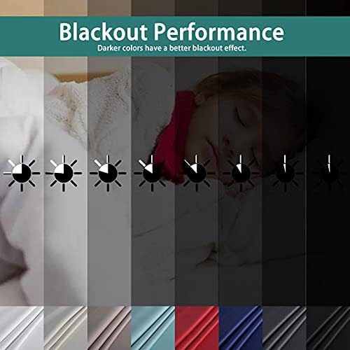 BONZER Extra Wide Room Divider Curtain Total Privacy Wall Grommet Top Thermal Insulated Blackout Curtains for Slide Window, 108L x 150W Inch (9L x 12.5W ft), 1 Panel, Dark Grey