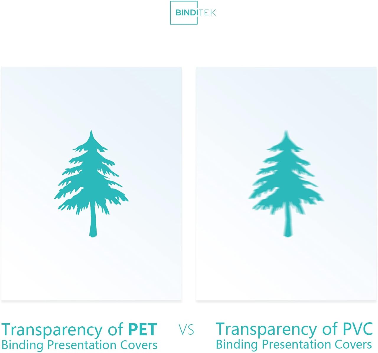 Binditek 50 Pack 12 Mil Ultra Clear Binding Covers, Polythylene Terephthalate, 8.5 x 11 Inches, Letter Size, Square Corners, Un-Punched, for Students and Coworkers