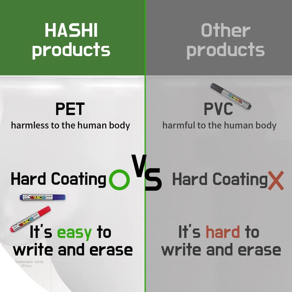 Clear Adhesive Sheets Roll on Wall 18 x 78Inch (6.5 Ft), Includes 3 Dry Erase Markers, Bulletin Board Paper, Clear Adhesive Vinyl Sheets, Transparent Contact Paper, Peel and Stick Film by HA SHI