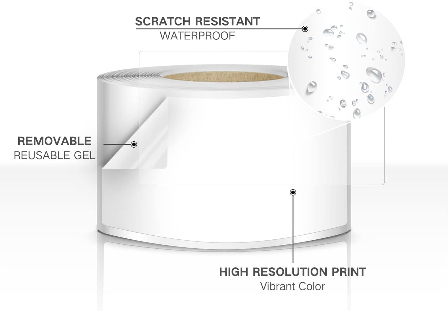 Rectangle Labels Sticker 3×5 Inch Vinyl Floor Stickers Color Coding Name Tags Roll Removable 200 PCS, White