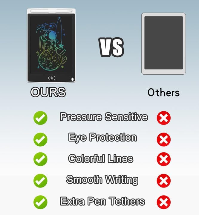 20 PCS LCD Writing Tablet for Kids White Doodle Boards 8.5" Reusable Writing Tablets Drawing Pads Kids LCD Drawing Tablet Bulk for Office Class Education Toys Gifts for Boys Girls 3-10