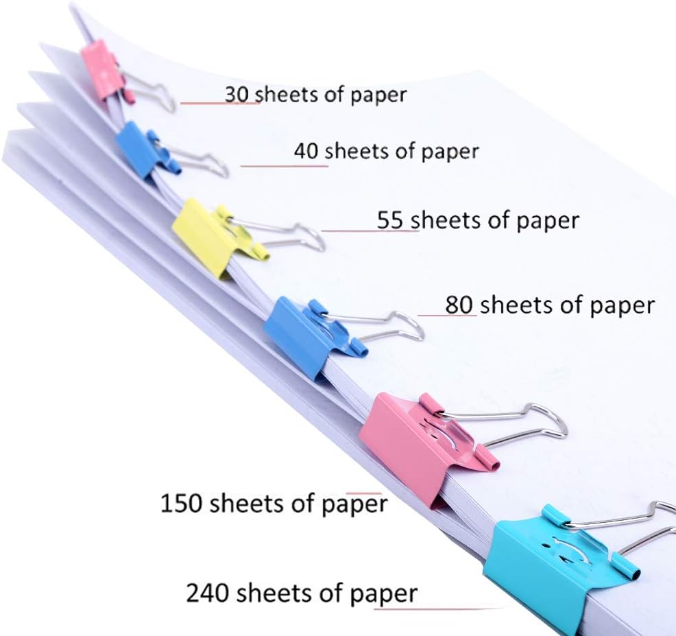 【72pack】 Binder Clips, Limque Paper Clips,Paper Clamps with Colored Cute Hollow Smiling Face,72 Pcs Assorted Size Clip, for Office,Teacher Gifts and Kitchen