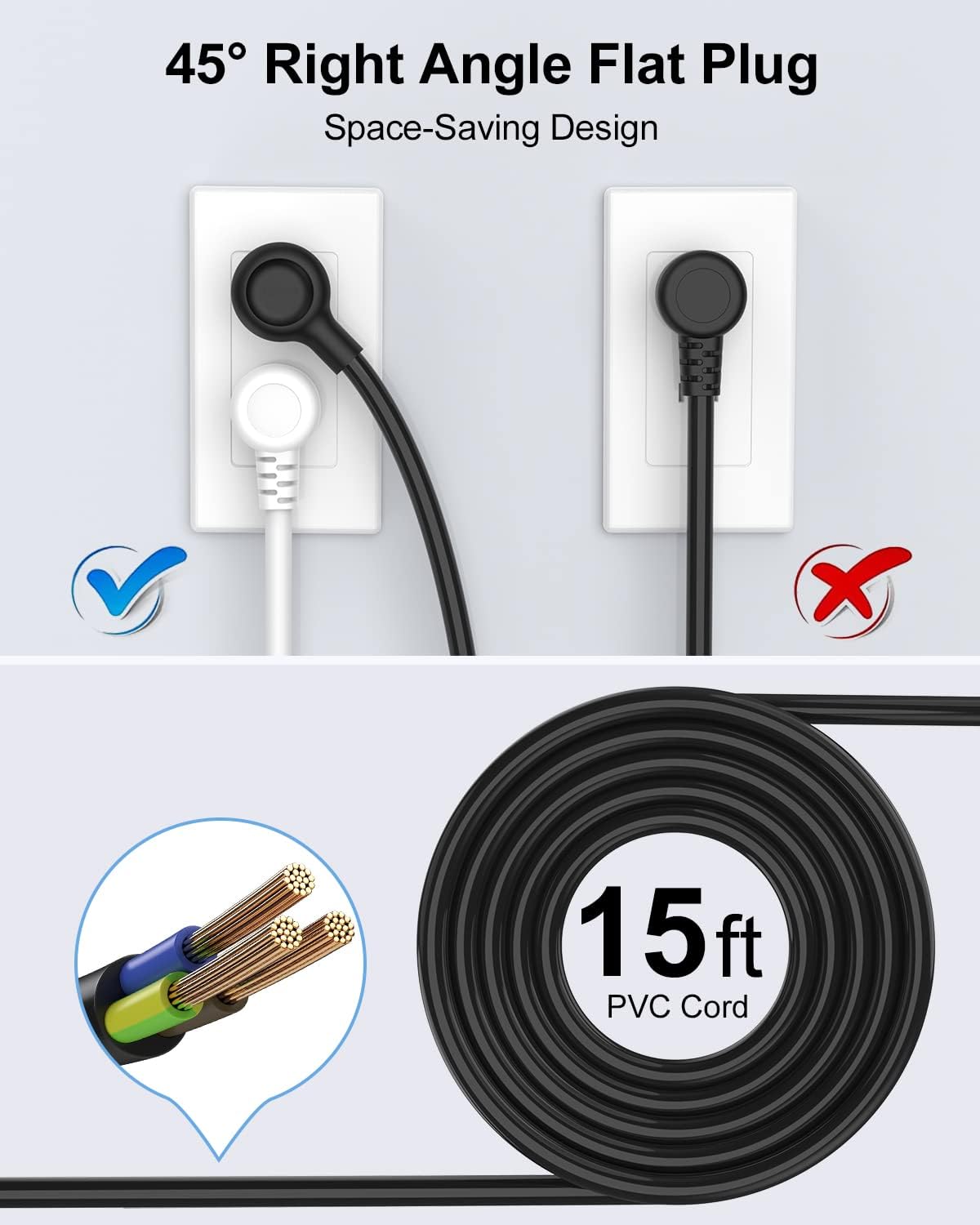 15 Ft Power Strip Surge Protector, 6 Outlets and 4 USB Ports, Flat Plug Power Strips Long Extension Cord with Overload Protection, Wall Mount for Home, Office, Dorm, ETL Listed Black