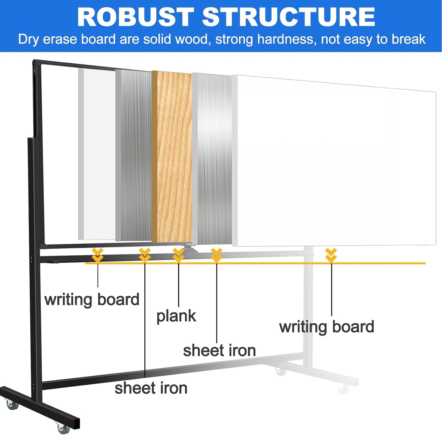 Large Dry Erase White Board with Rolling Stand 72"x48" Double-Sided Mobile Magnetic Whiteboard on Wheels, Including 3 Magnetic Erasers, 7 Markers, 30 Magnets
