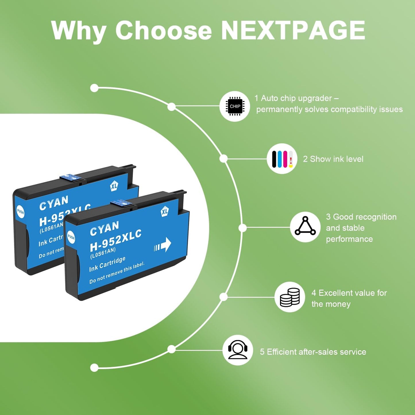 952XL Cyan Ink Cartridges with Upgrade Device Replacement for HP 952 XL Combo Pack for HP Officejet Pro 7740 8720 8710 8210 8715 8740 8702 8730 8725 Printers (952XL Cyan High-Yield 2 Packs)