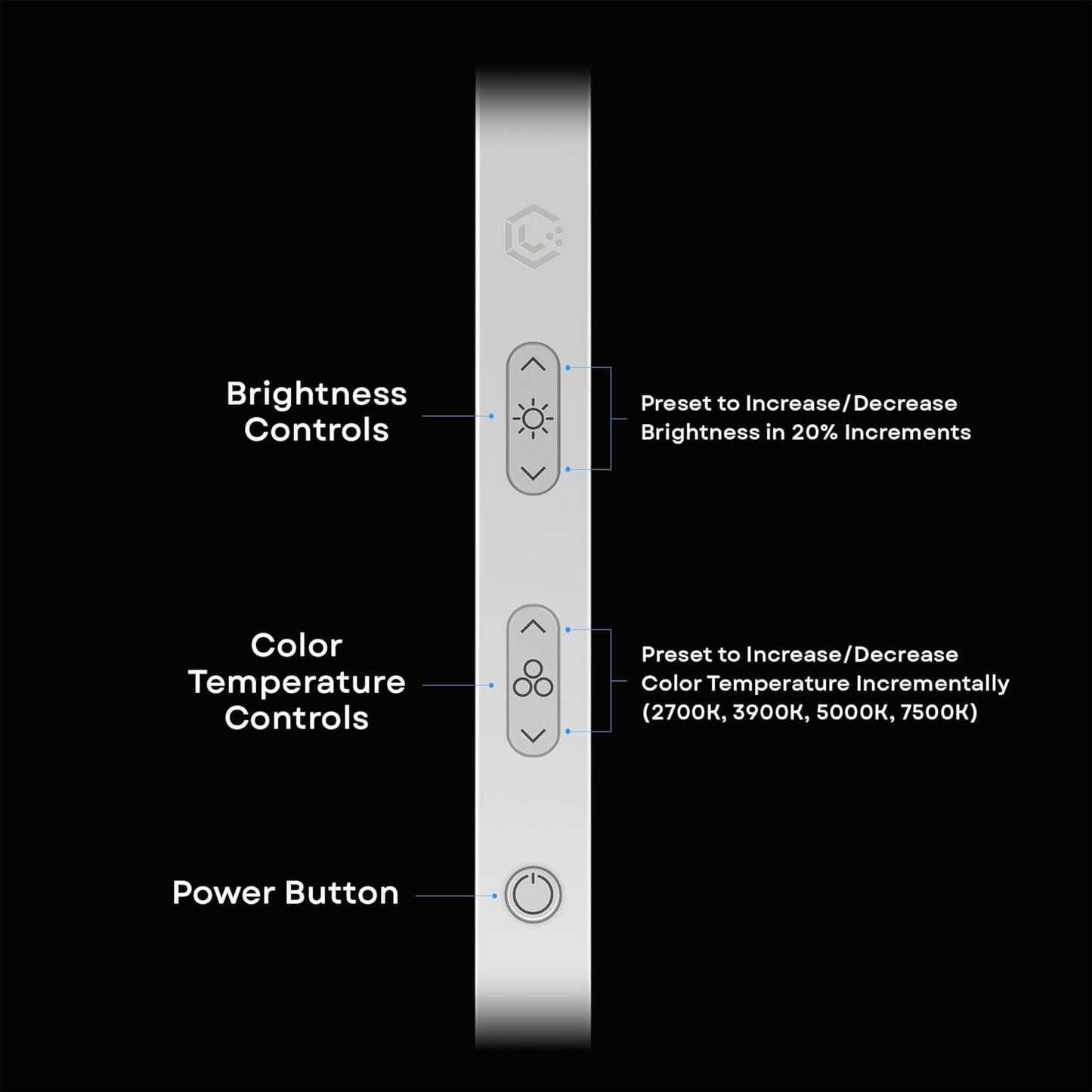 LUME CUBE Edge 2.0 LED Desk Lamp | Dimmable Home Office Desk Light with USB Charging Port & Strong Swing Arm | Adjustable Color Temperature and Brightness | Circle Webcam Light - White