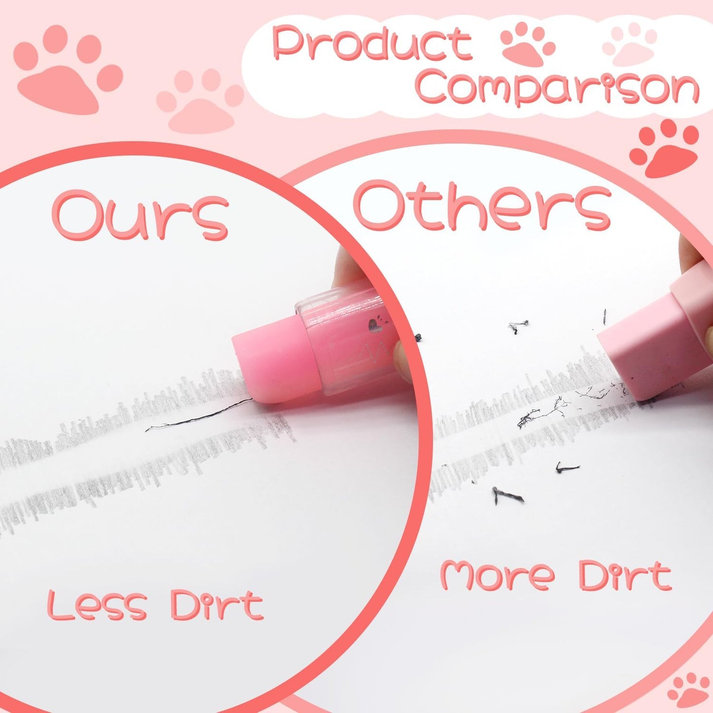 Benvo 4Pcs Sliding Retractable Pencil Erasers with Cat Paw Plastic Sleeve Cute Jelly Erasers for School Office Clean Erase Rubber(Gradient Color)