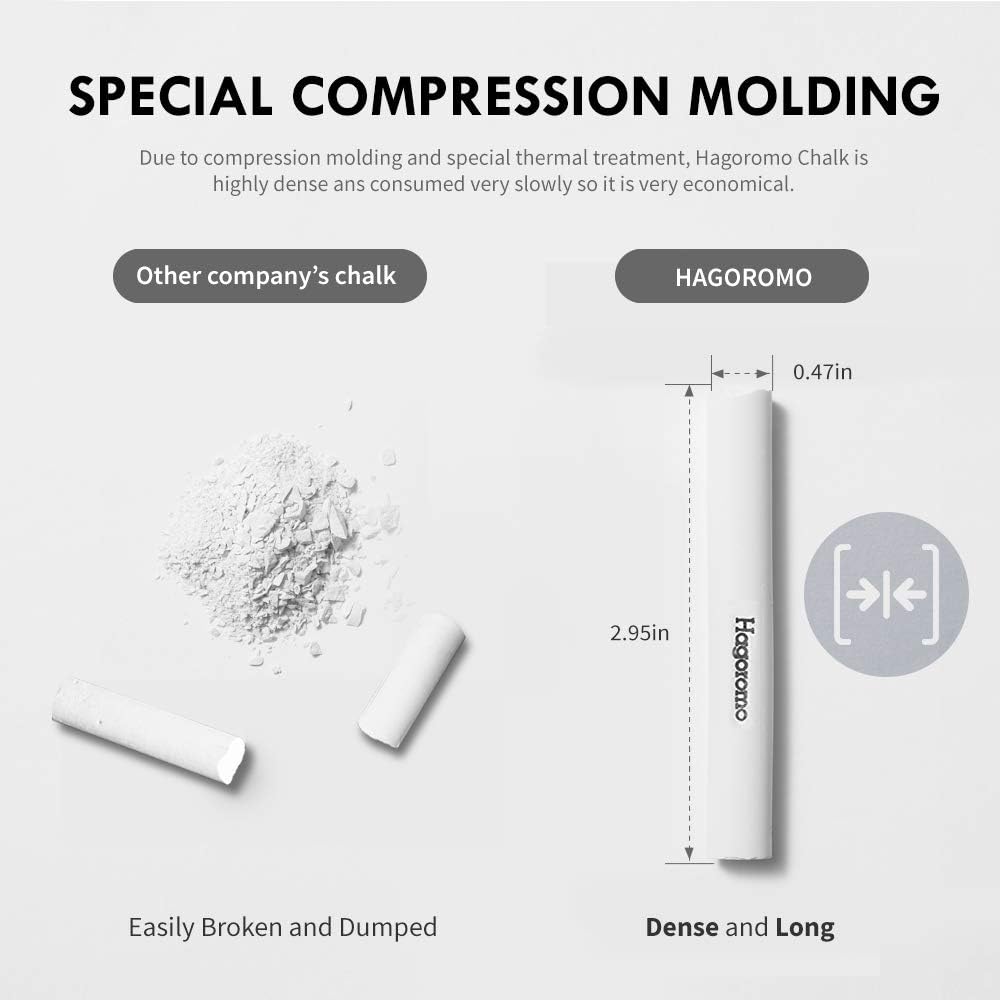 Hagoromo Fulltouch Luminous Chalk 1 Box [5 Color Mix/5 Pcs]