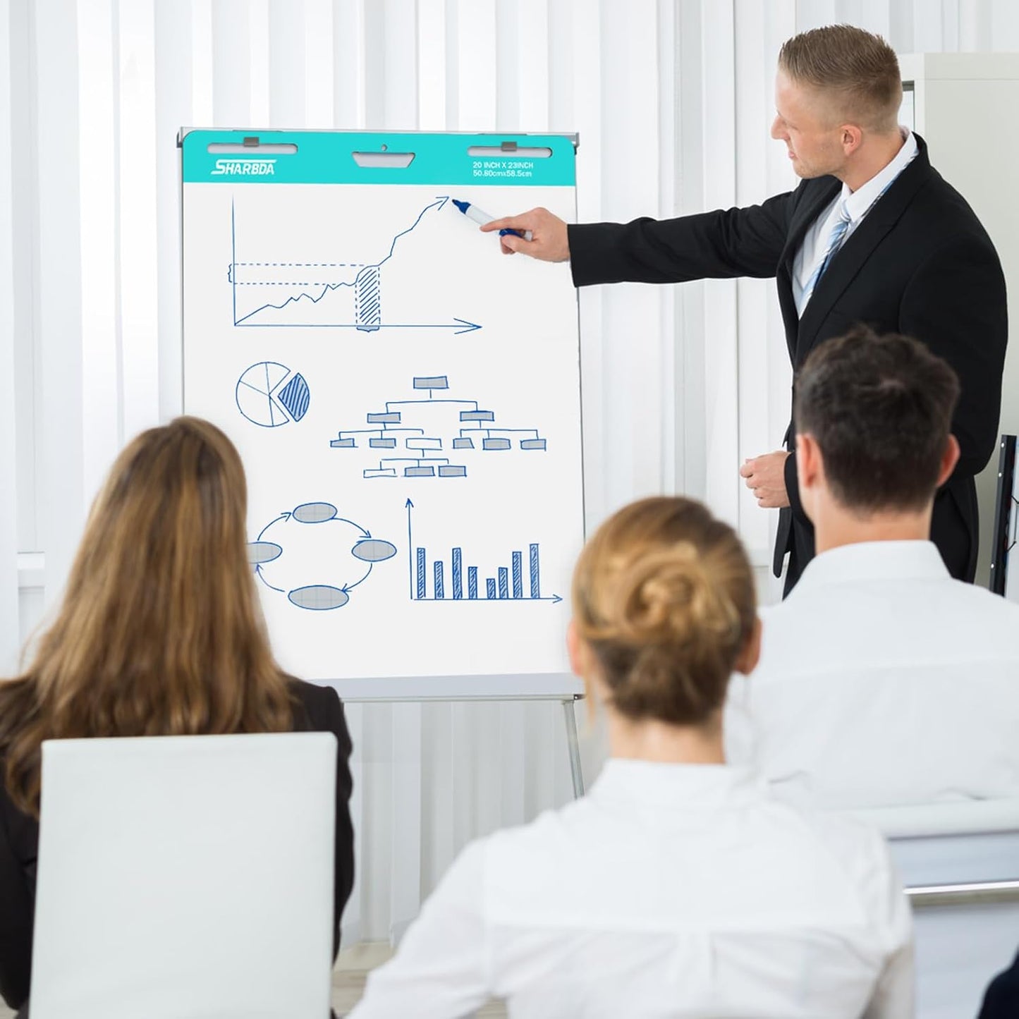 Sticky Easel Pad,20 in x 23 in,Flip Chart Paper,Sticky Chart Paper for Teachers,Self-Stick Easel Paper,Super Sticky & Bleed-Resistant, 30 Sheets/Pad, 6 Pads