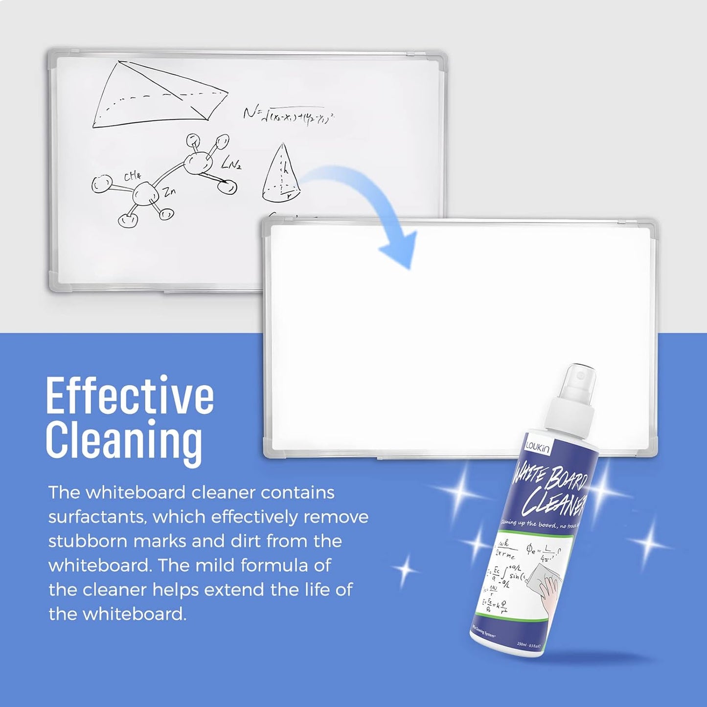 loukin Non-Toxic Whiteboard Cleaner, 8.5 fl oz Dry Erase Board Cleaner, Whiteboard Cleaning Spray, Removes Stubborn Marks from Whiteboards