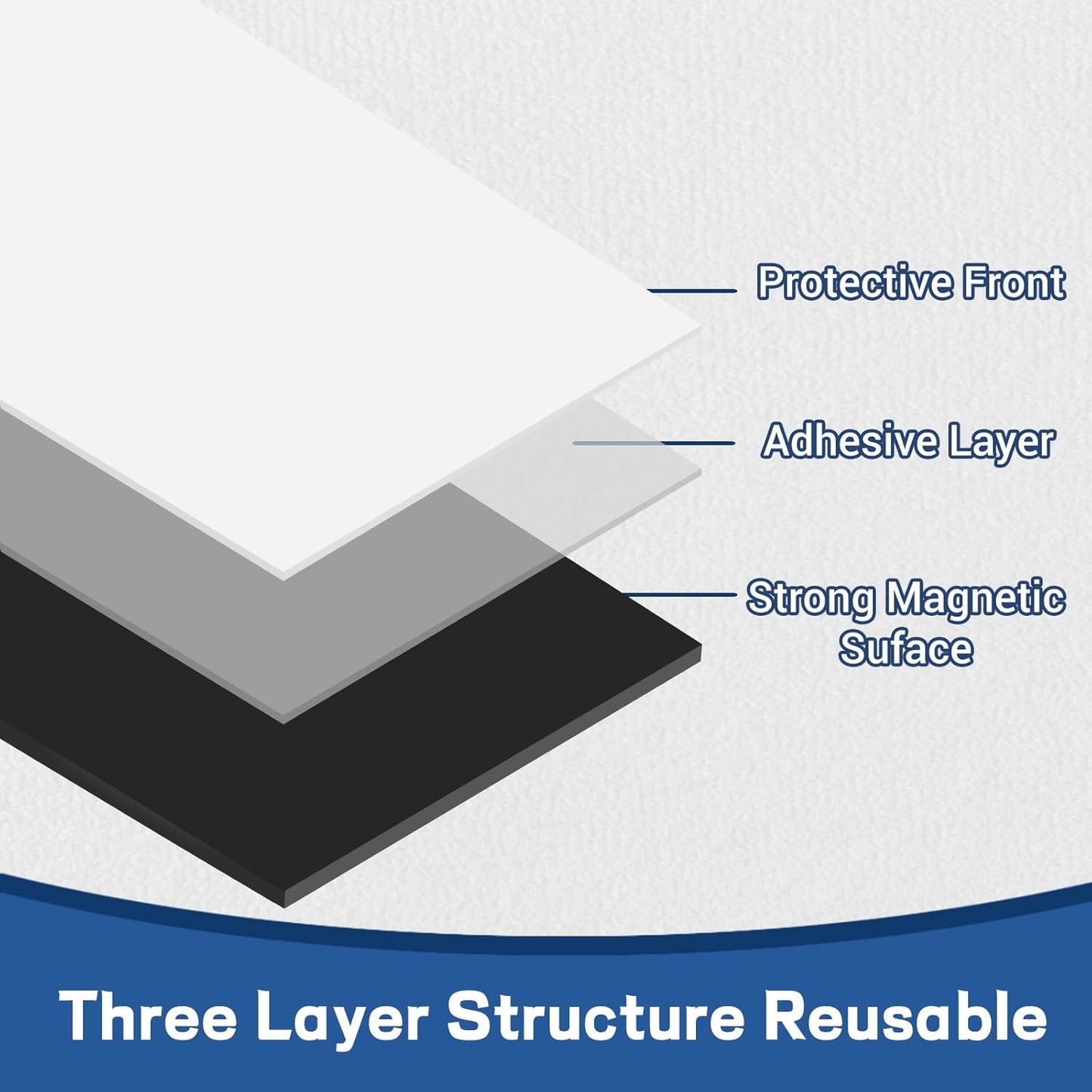 Magnetic Sheets with Adhesive Backing,8.5" x 11"(Pack of 16),30 mil Thick Cuttable Flexible Magnet Sheets for DIY Crafts,Photos and Stickers,Magnetic Paper with Strong Self Adhesive