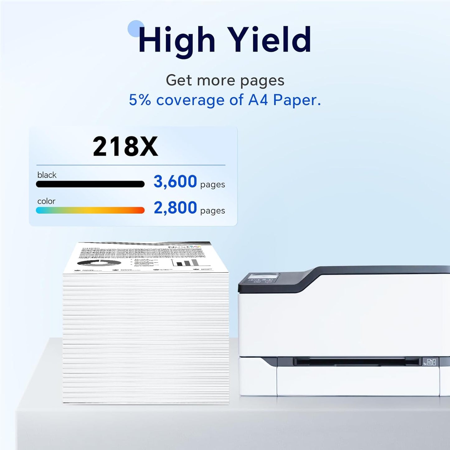 218X High Yield Toner Cartridge (with Chip) Replacement for HP 218X/218A to Compatible with HP Color Laser Jet Pro 3201dw MFP 3301cdw MFP 3301fdw MFP 3301sdw W2180 W2181 W2182 W2183 (4 BK/Y/C/M)