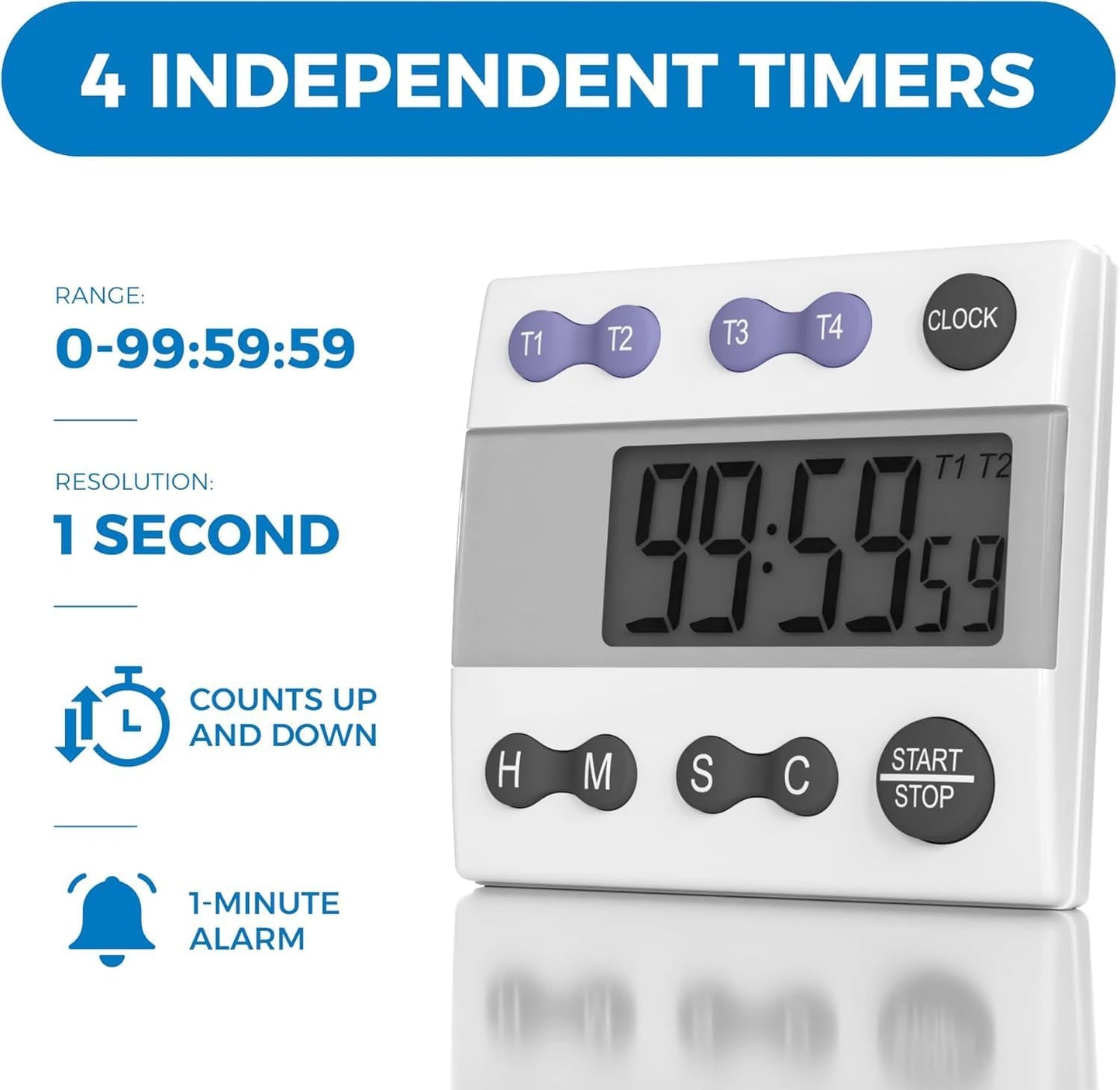 Sper Scientific Portable Digital Kitchen & Lab Timer 810015 - 4 Channel, Large Display, Loud Alarm - 4 pc