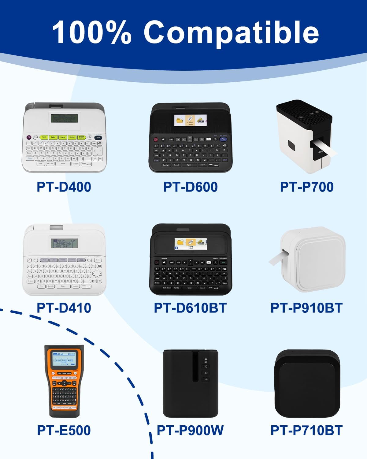 5-Pack TZe-241 TZ Tape 18mm 0.7 Laminated White Compatible for Brother P Touch Label Tape TZe 241 TZe241 TZ-241 for Ptouch PT-D410 PT-D400 D610BT PT-D600 PTD460BT Label Maker, 3/4 Inch x 26.2 Ft