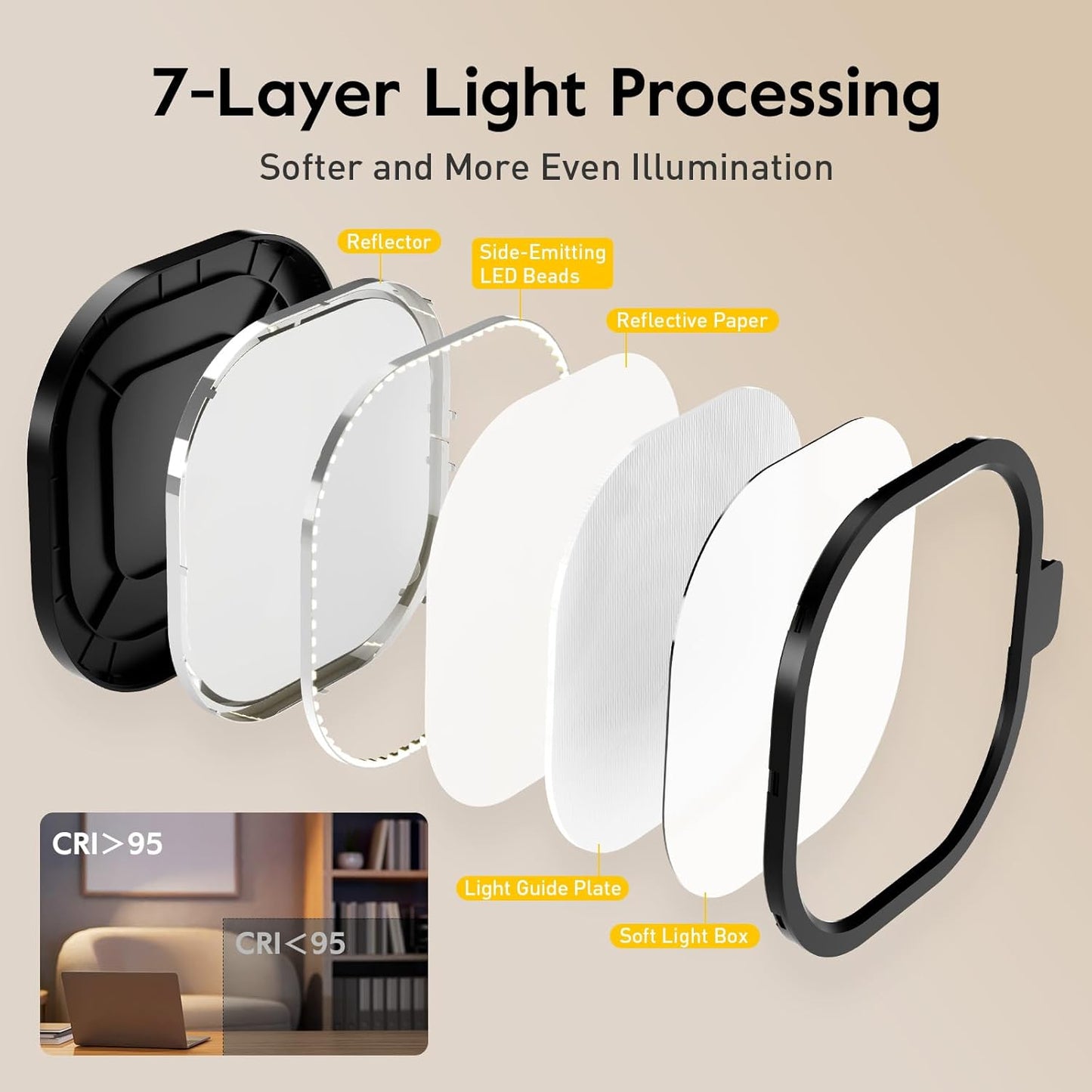 Desk Lights for Home Office, 1200 Lumen LED Desk Lamps with Clamp, Highly Eye-Caring Video Conference Light for Computer, 3 Color 10 Brightness Levels for Ideal Lighting, Remote, Memory & Timer