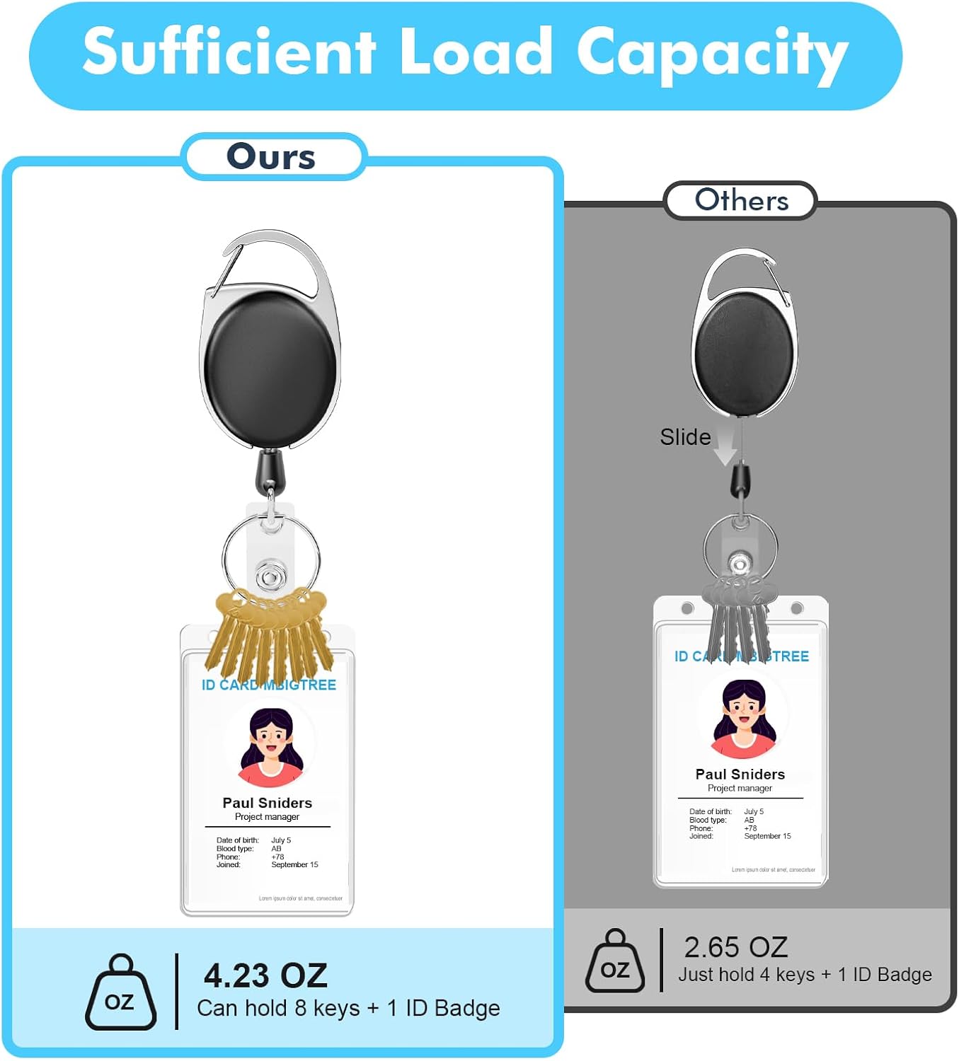 Retractable Badge Holder with Carabiner Reel Clip and Key Ring for ID Card Key Keychain Holders Black 20 Pieces by moeverEX