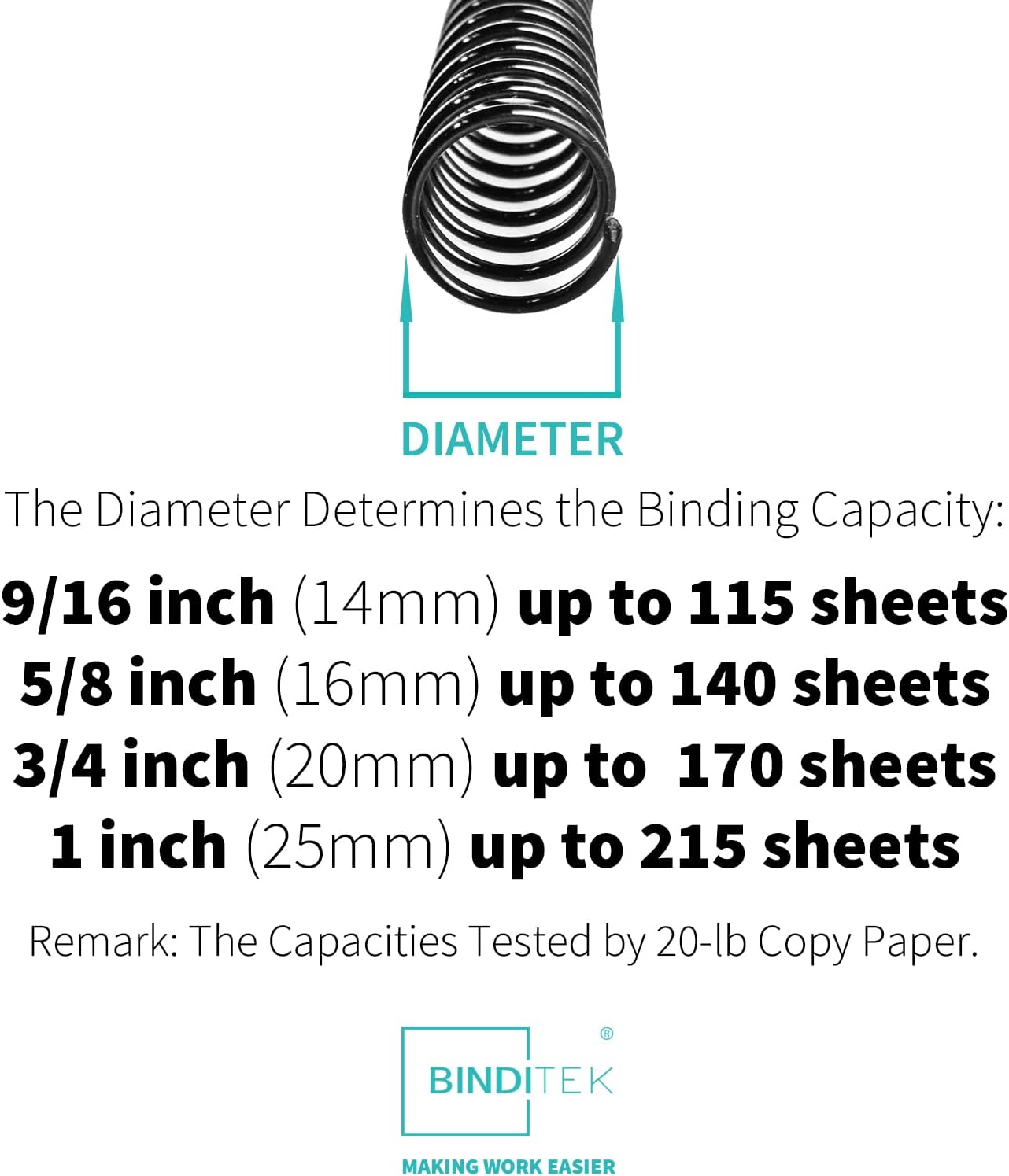 Binditek 100 Pack Plastic Spiral Binding Coils, Multi Size (14mm, 16mm, 20mm, 25mm) (9/16", 5/8", 13/16", 1"), 4:1 Pitch, Black, for Students and Coworkers