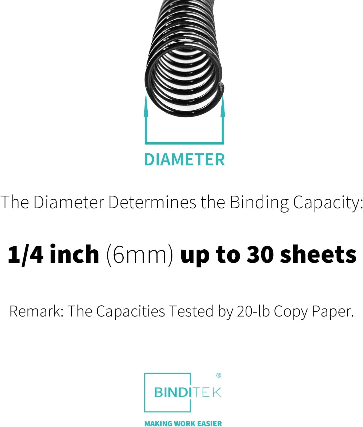 Binditek 50 Pack Plastic Spiral Binding Coils, 6mm(1/4"), 30 Sheet Capacity, 4:1 Pitch, Black, 48Loops, for Letter Size, for Students and Coworkers