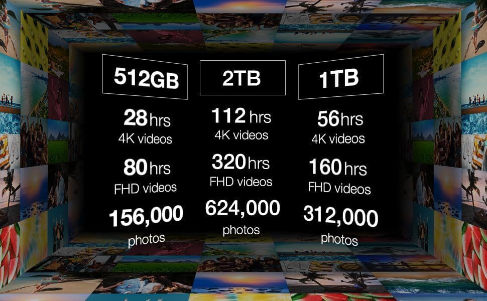 ADATA Elite UE800 2TB USB Type-C USB 3.2 Gen2 Flash Drive Portable SSD Up to 1000MB/s Read/Write (AELI-UE800-2T-CSG), Compatible with iPhone 15 Pro Series/Android/Playstation 5