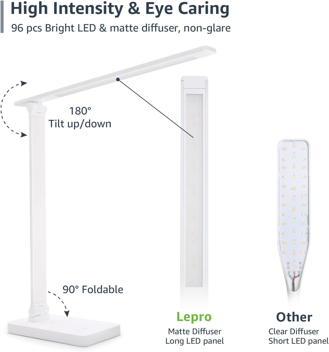 Lepro LED Desk Lamp with USB Charging Port Dimmable Home Office Touch Control Reading Table Lamp,3 Color Modes with 5 Brightness Level, School Dorm Room Essentials, Task Lamp, Sewing, Crafting, White