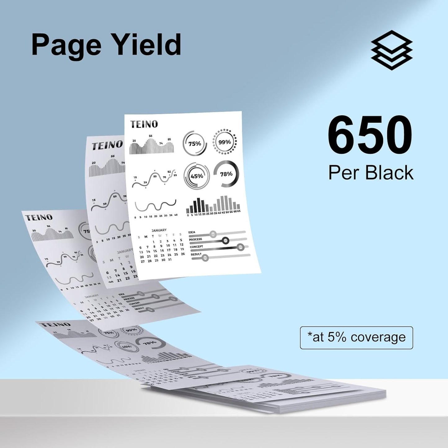 TEINO 63XL 63 Black Ink Cartridge for HP Printers Remanufactured Replacement for HP Ink 63 63XL Ink Cartridge Combo Pack Work with 4520 3830 4650 5200 5255 5258 4512 1112 2132 (2 Black)