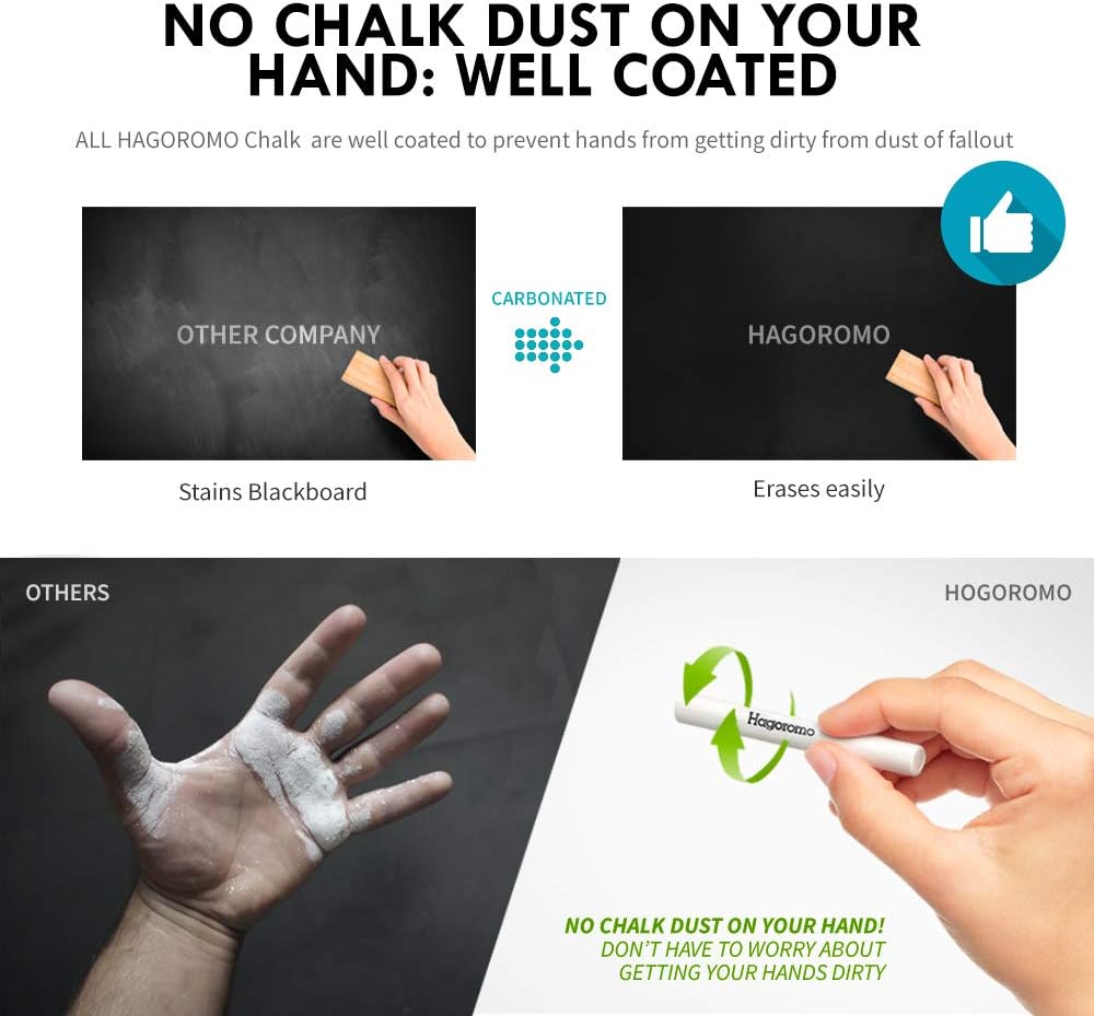 Hagoromo Fulltouch Luminous Chalk 1 Box, Non-Toxic, Dustless [72 Pcs/Yellow]