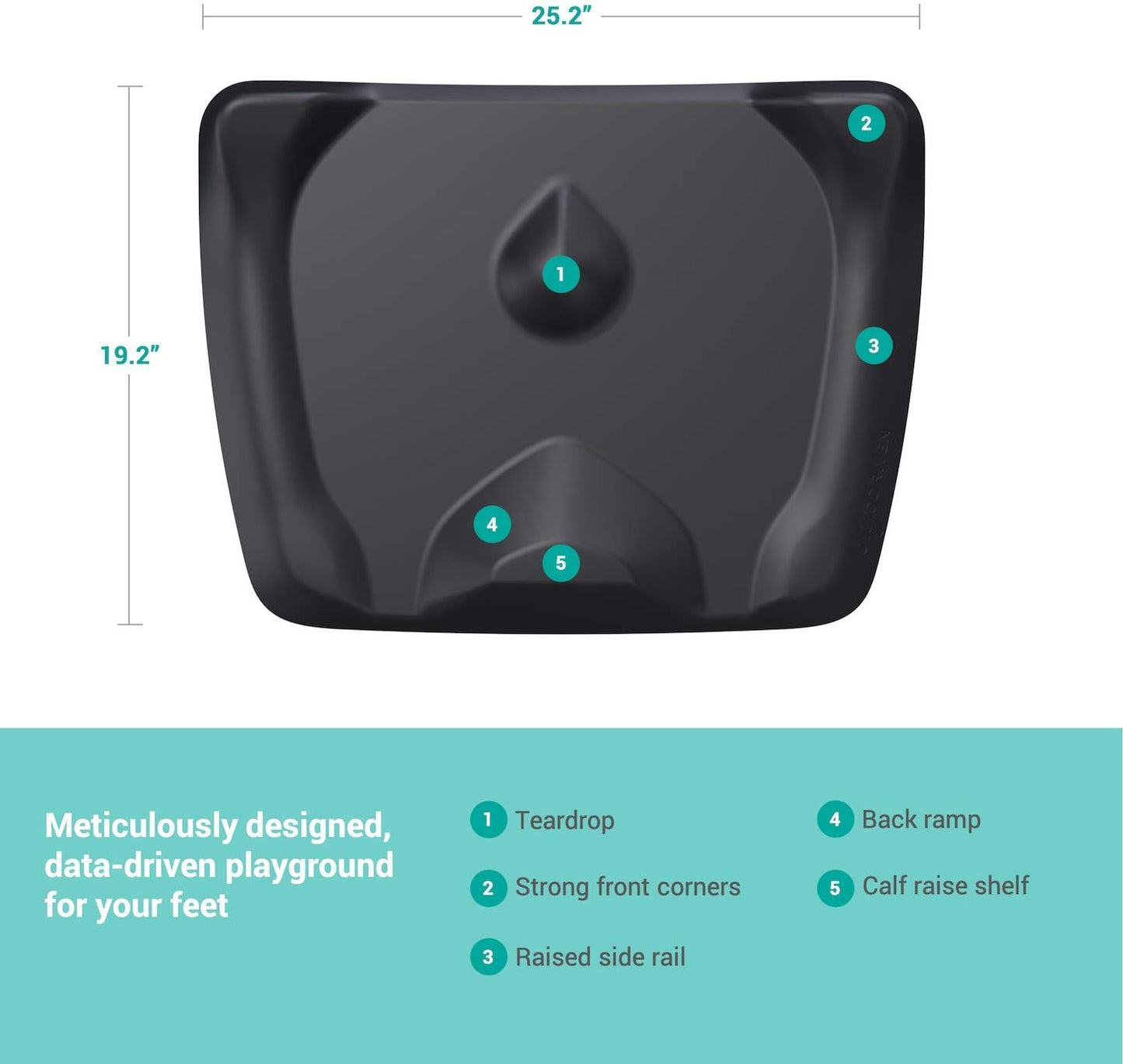 Topo Mini by Ergodriven | The Smaller Not-Flat Standing Desk Anti-Fatigue Mat with Calculated Terrain (Altostratus Grey)