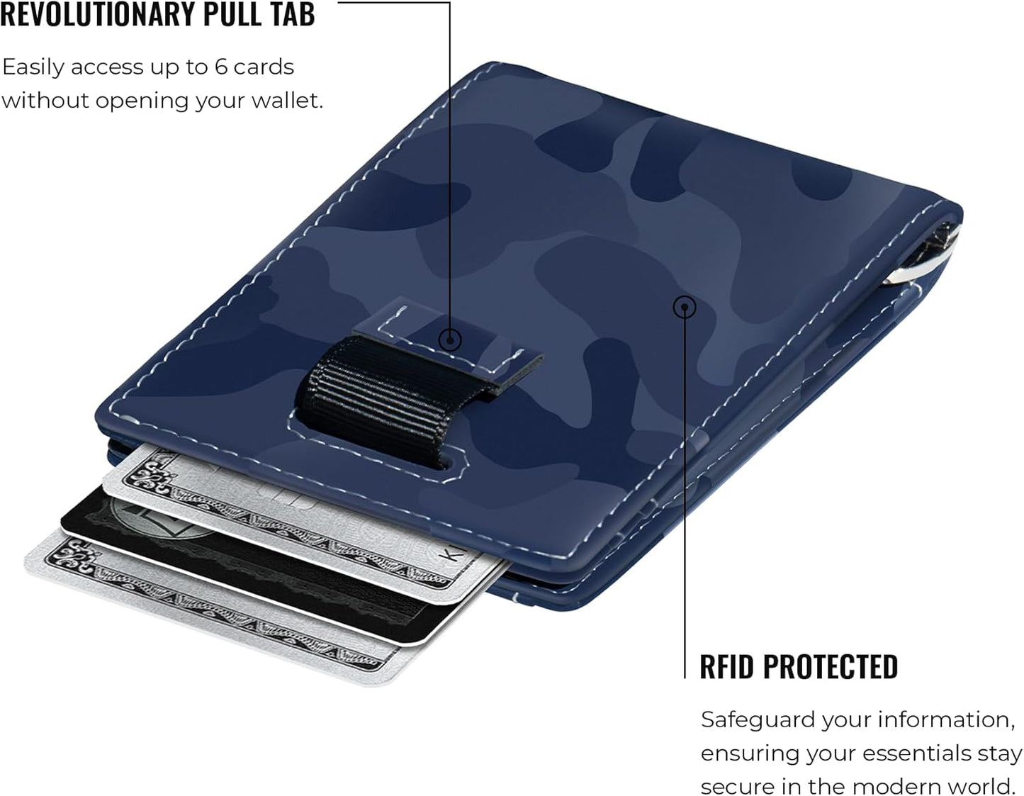 Kings Loot Money Clip Slim Minimalist Wallet for Men – RFID Blocking Leather Design with Money Clip – Front Pocket Bifold Holds 12 Cards – Stylish & Compact Wallets (Camo Blue)