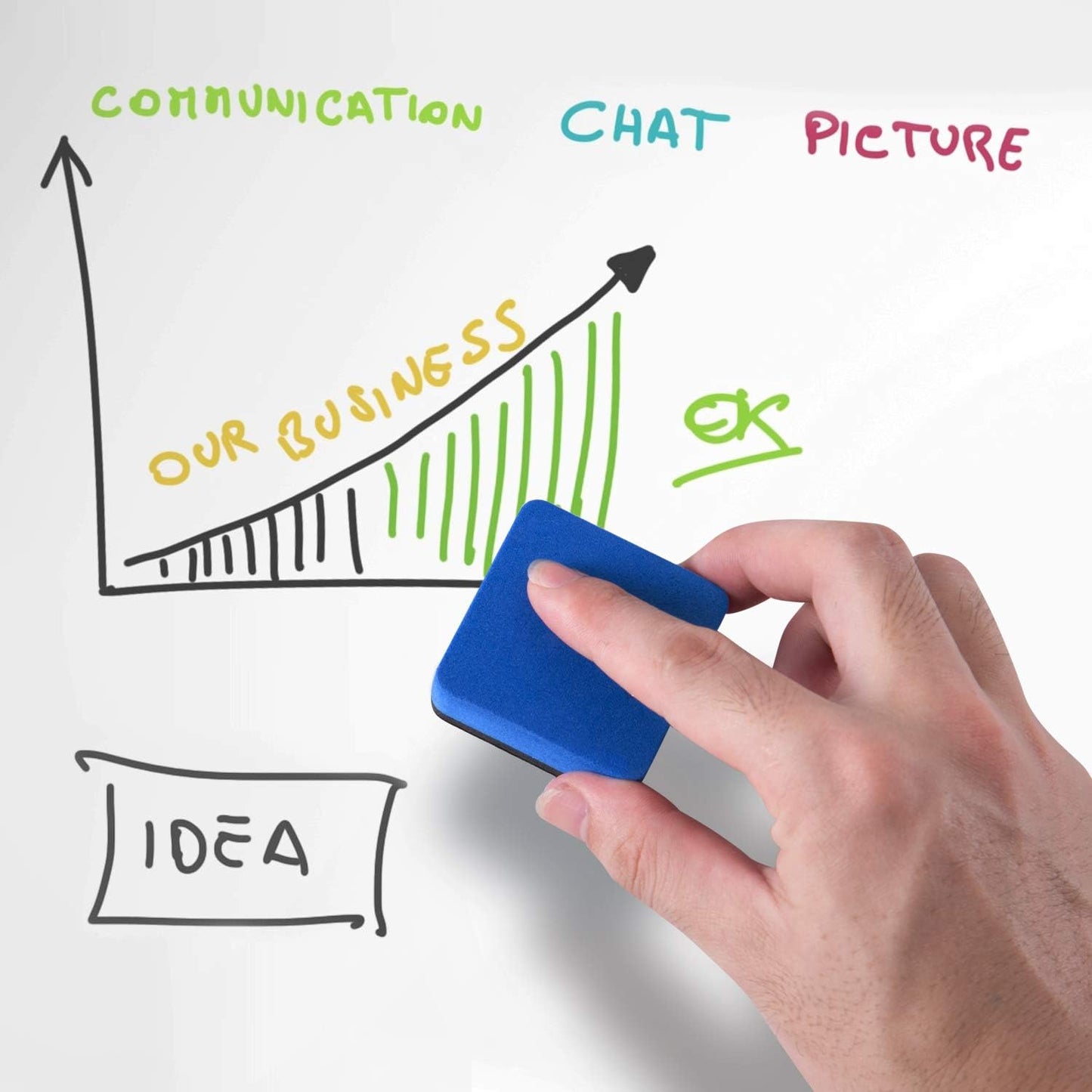 Dry Erase Erasers, Eeoyu 40 Pack Magnetic Whiteboard Dry Erasers Chalkboard Cleaner Wiper for Kids and Classroom Teacher Supplies Home and Office, Blue